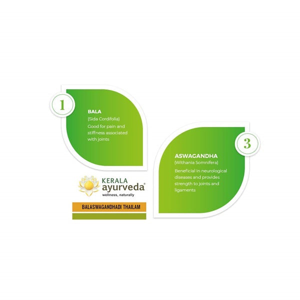 Kerala Ayurveda Balaswagandhadi Thailam Ingredients